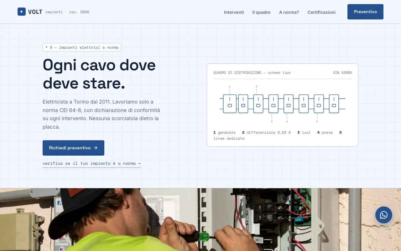 Anteprima Elettricista