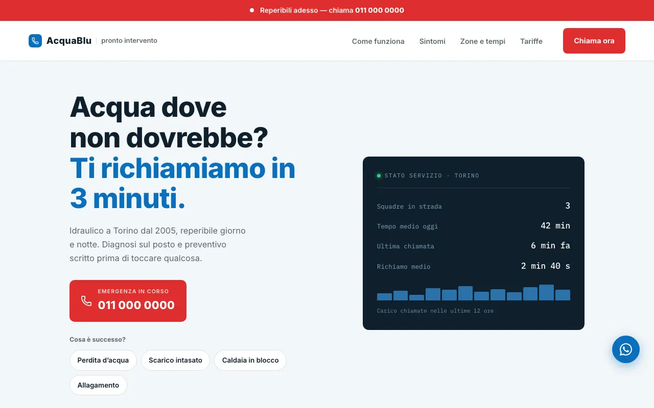Anteprima Idraulico